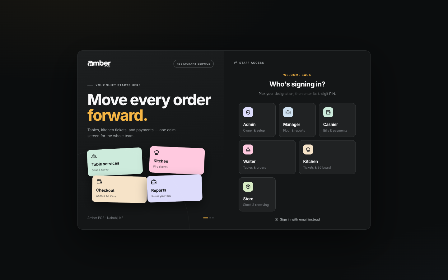Six role cards: Admin, Manager, Cashier, Waiter, Kitchen and Store