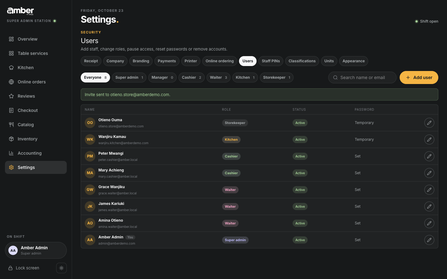 The users list with the two new staff