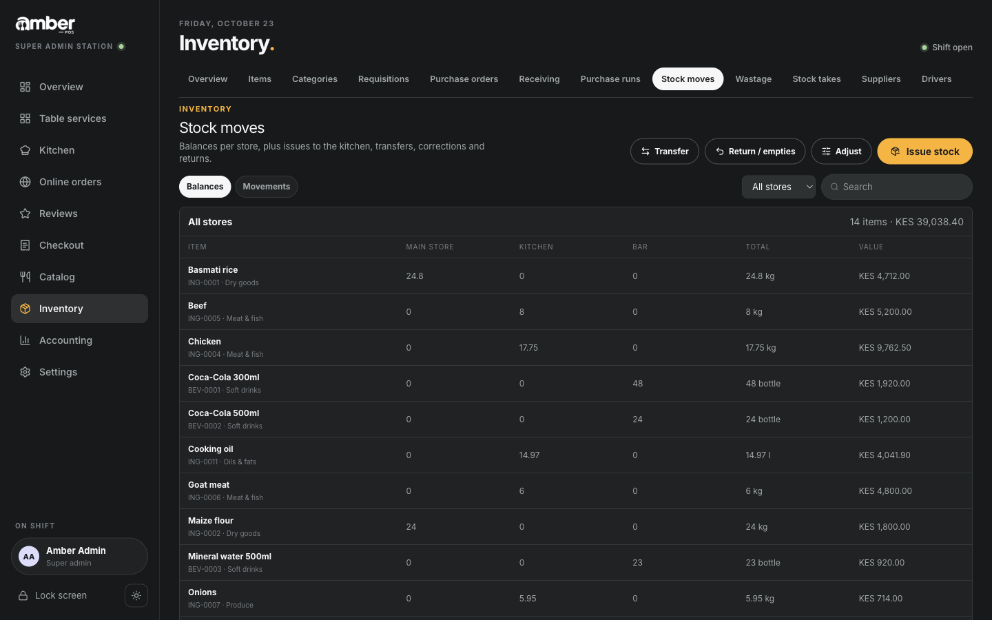 Stock moves for all items